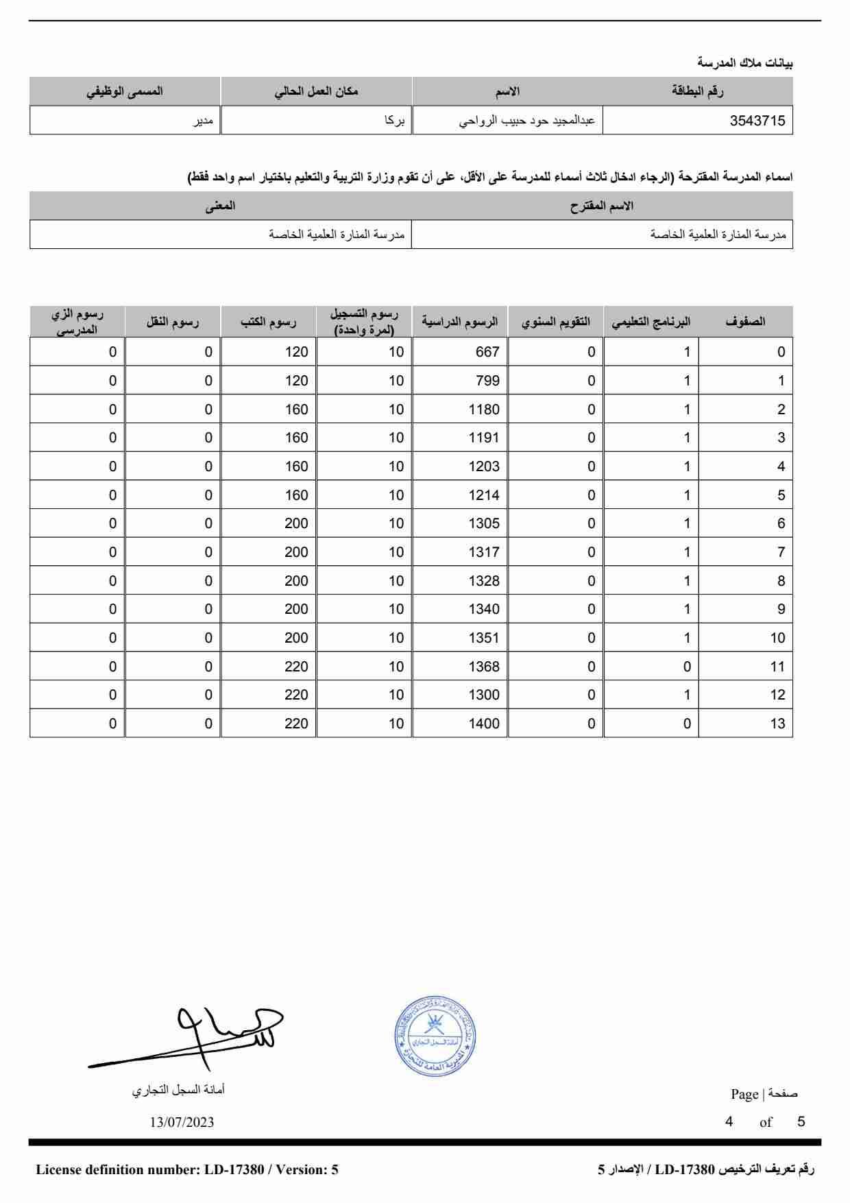 تجديد الترخيص-page-004